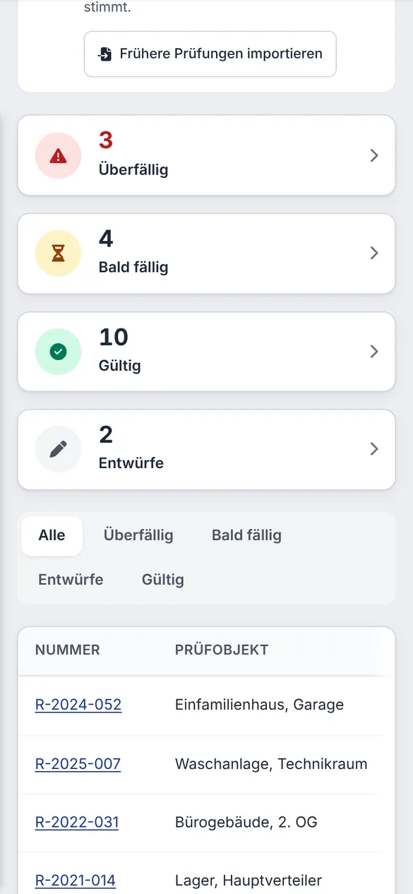 Prüfregister mit drei überfälligen, vier bald fälligen und zehn gültigen Prüfungen