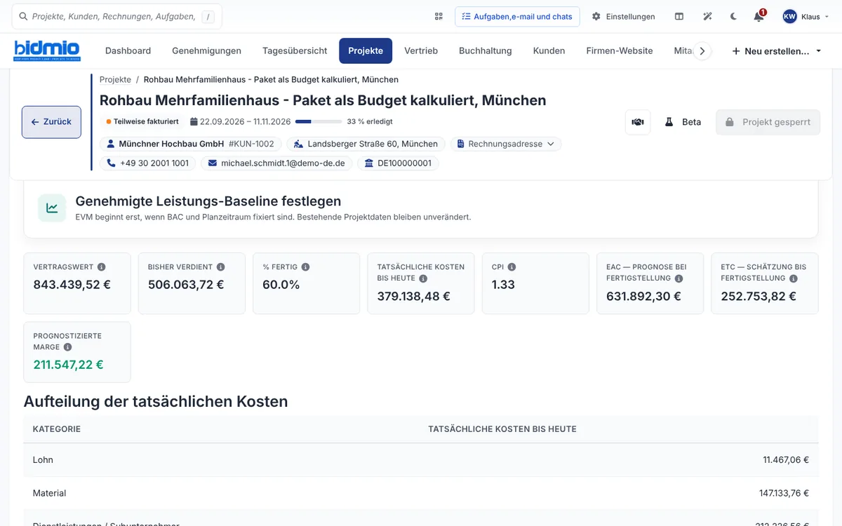 Prognose mit Vertragswert, verdientem Wert, tatsächlichen Kosten, CPI, EAC, ETC und prognostizierter Marge